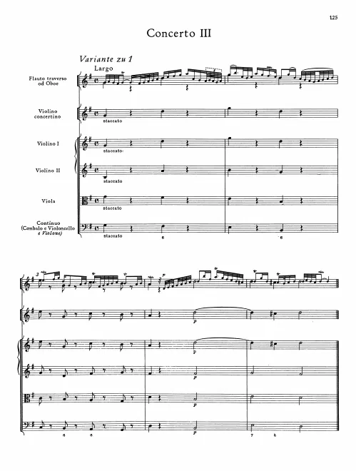 Complete Score (variant)