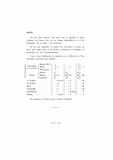 Full Score