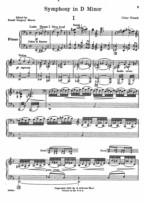 First page of Symphony in D minor