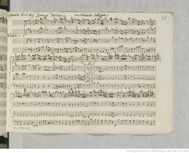 First page of Violin Concerto in G major