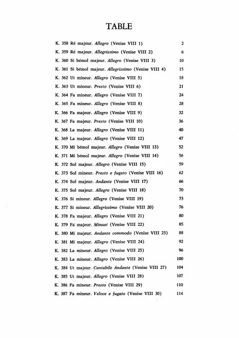 First page of Keyboard Sonata in D major