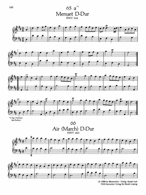 First page of Minuet in D major
