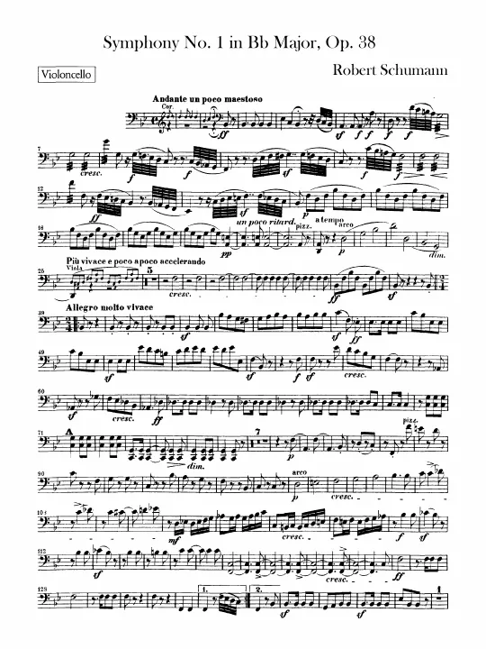 First page of Symphony No.1