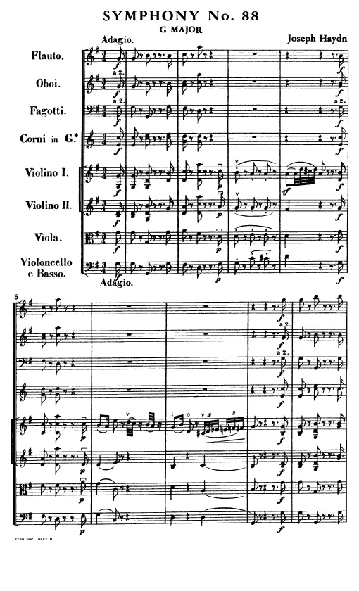 First page of Symphony No.88 in G major