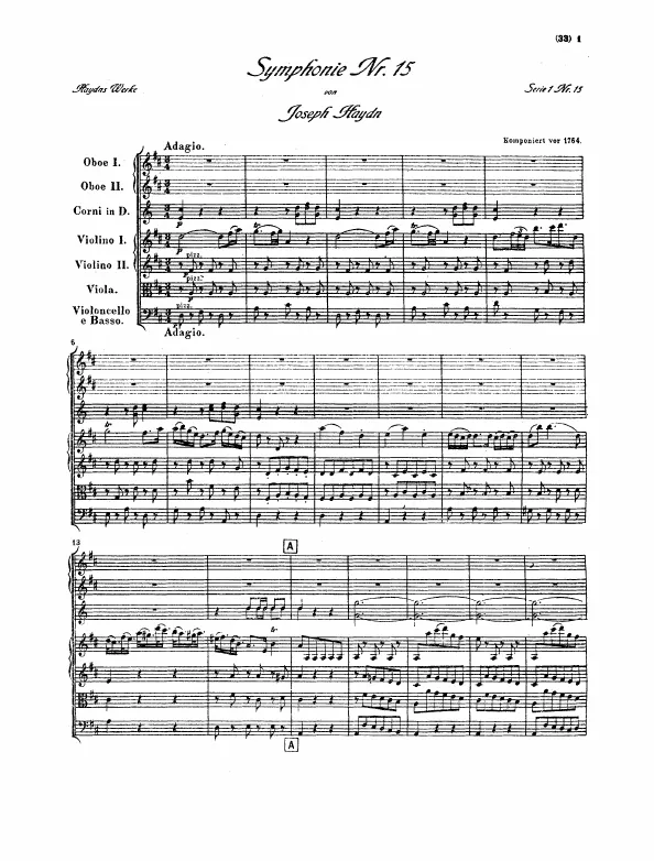 First page of Symphony No.15 in D major