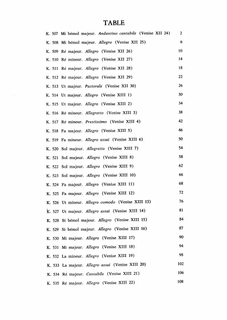 First page of Keyboard Sonata in E-flat major