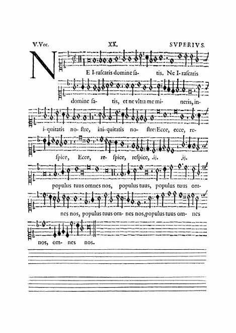 First page of Ne irascaris Domine
