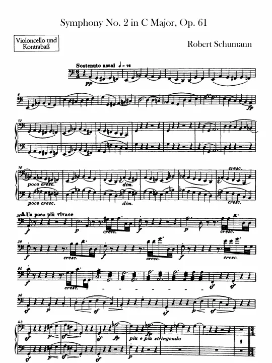 First page of Symphony No.2