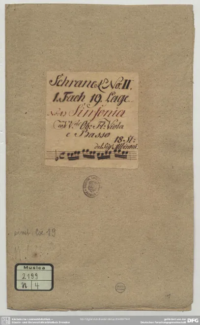 First page of Sinfonia in C major