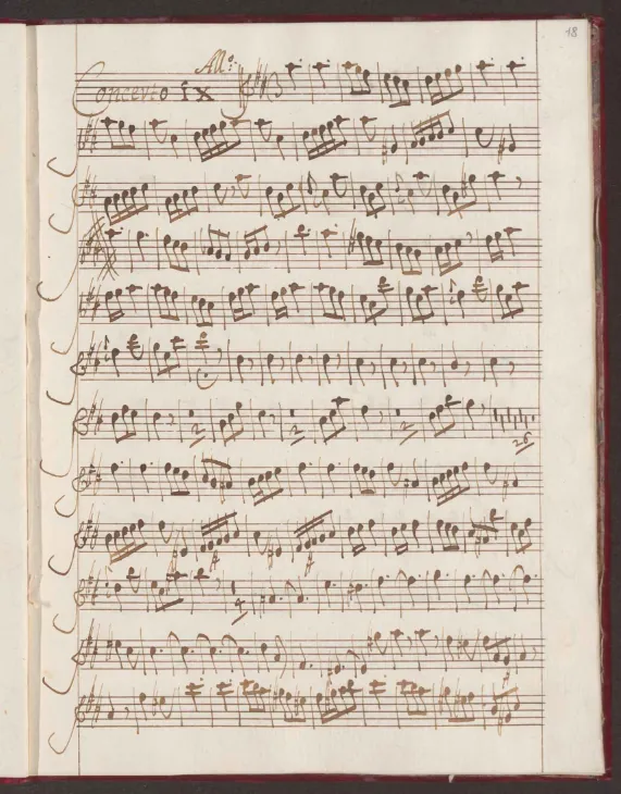 First page of Violin Concerto in D major