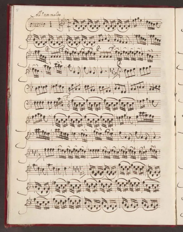 First page of Violin Concerto in B-flat major