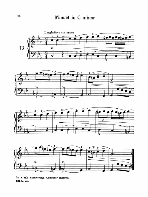 First page of Minuet in C minor