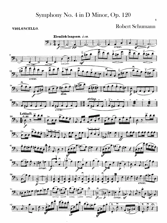 First page of Symphony No.4