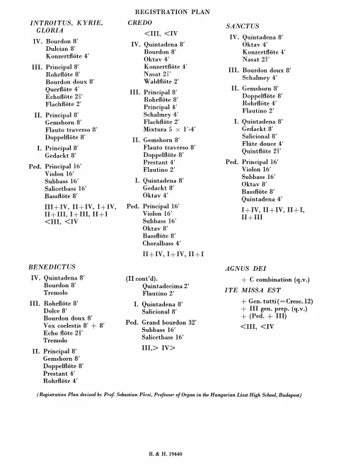 First page of Organoedia