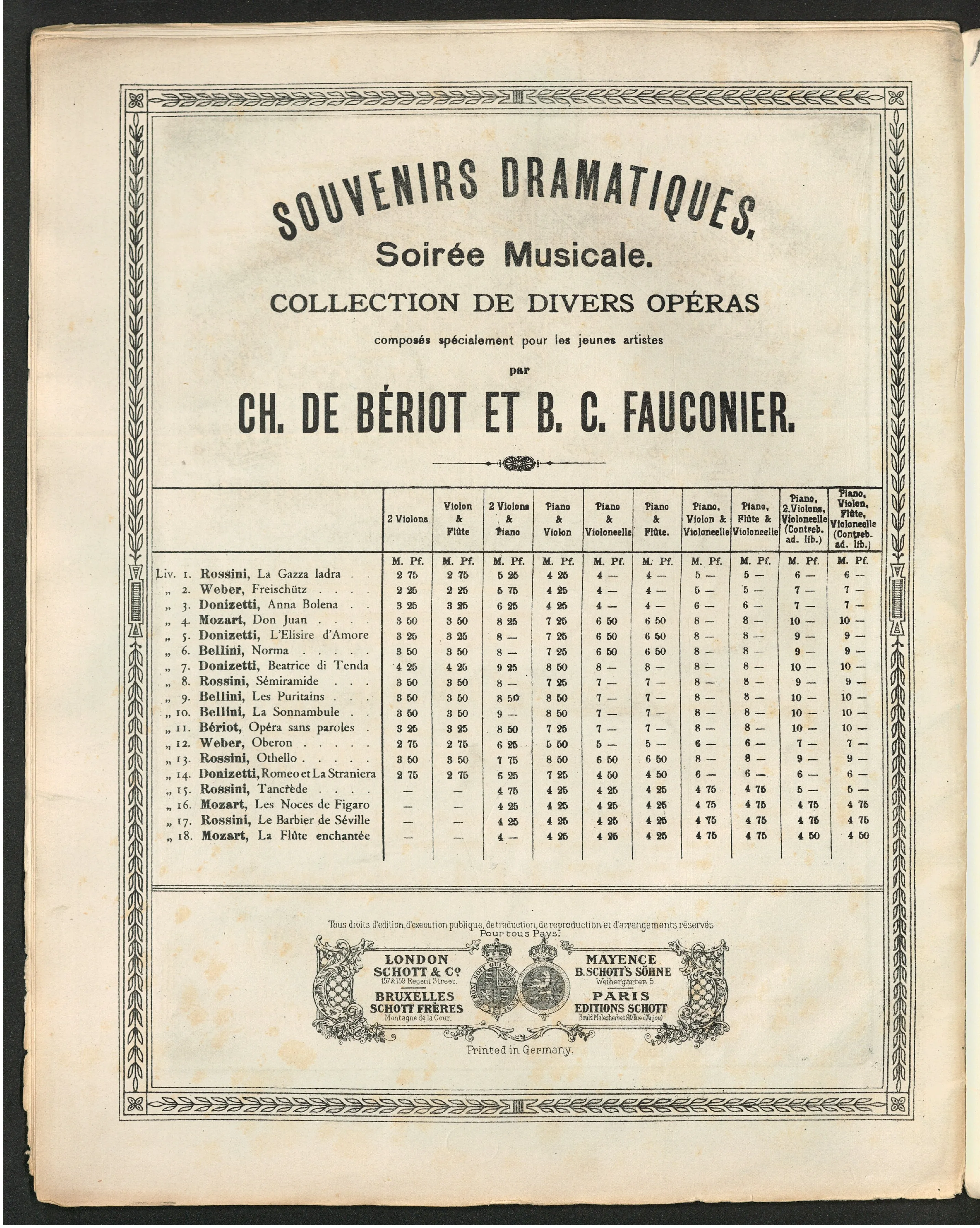 First page of Symphony No.35